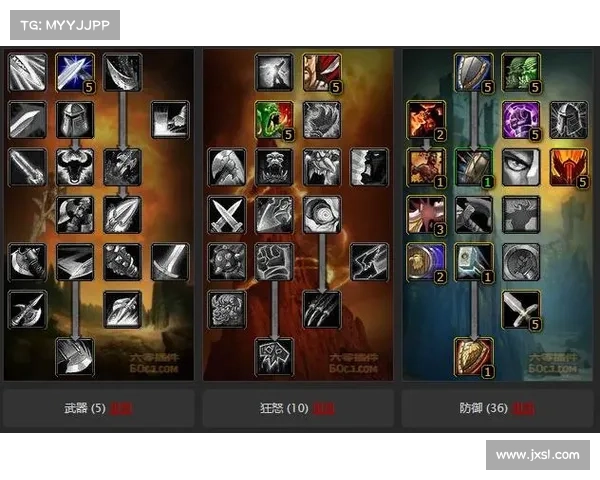 魔兽世界战士：技能升级攻略